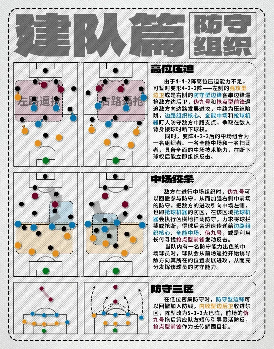 篮球模拟训练中的体能训练解决方案_0